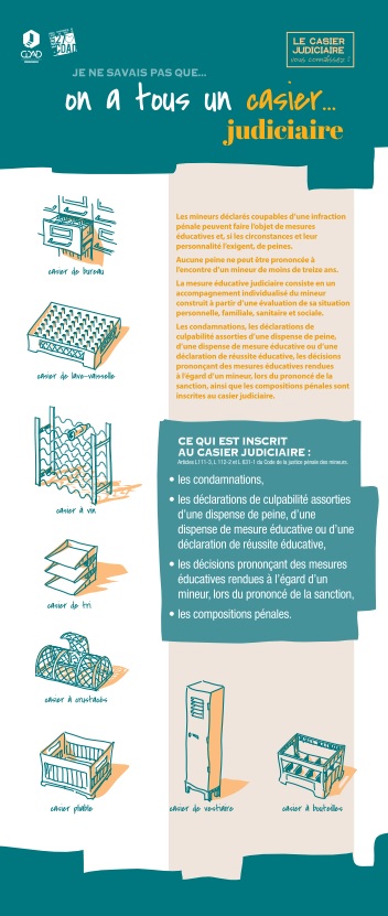 Photo du panneau N°9