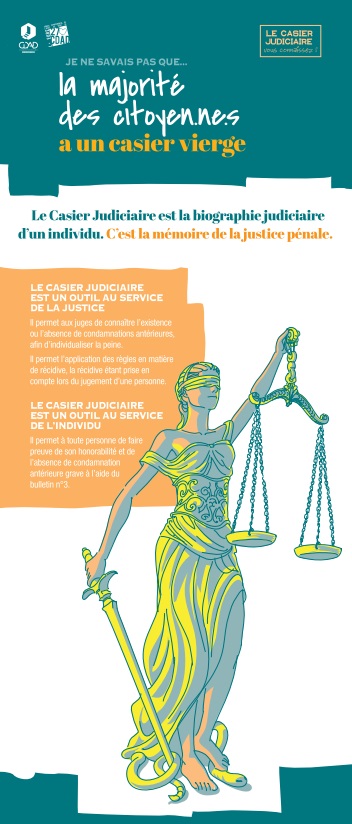 Photo du panneau N°3