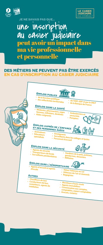 Photo du panneau N°5