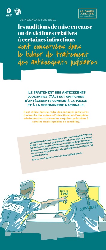 Photo du panneau N°7